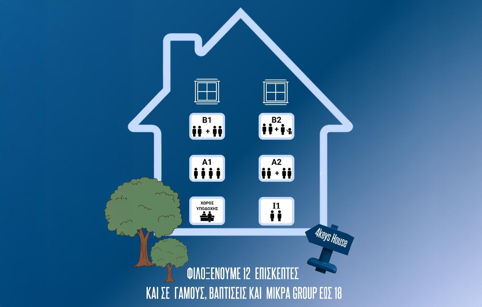 4Keys House 2 Apartman Trípoli Kültér fotó